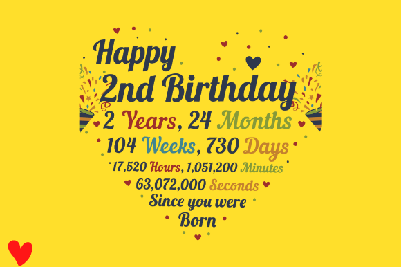 Download 2ND BIRTHDAY HEART SVG EPS PNG POD AI - Heart Collection